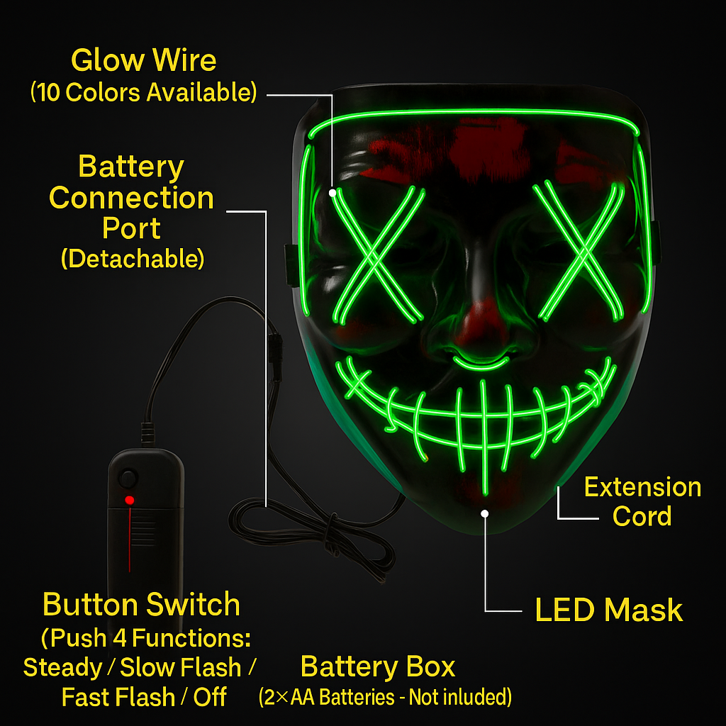 AuraGlow X Mask