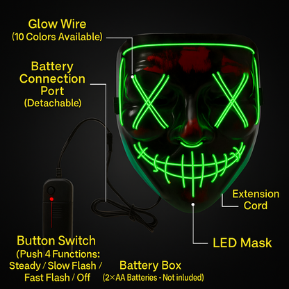 AuraGlow X Mask